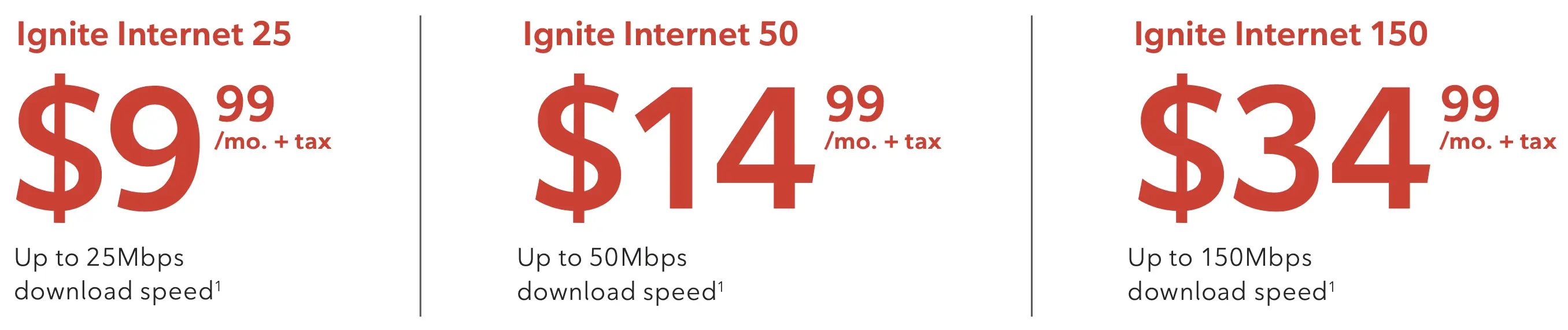Affordable internet plan from Rogers